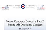 Cover of Future Concepts Directive Part 2: Future Air Operating Concept